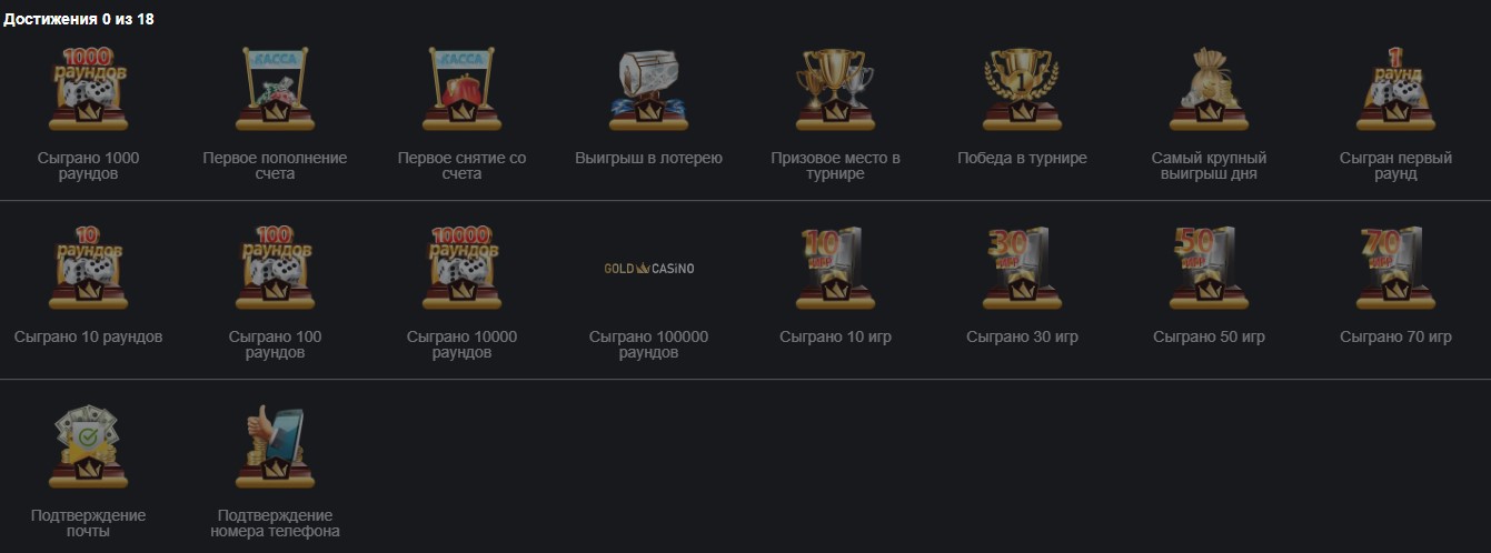 Боливуд казино Вип